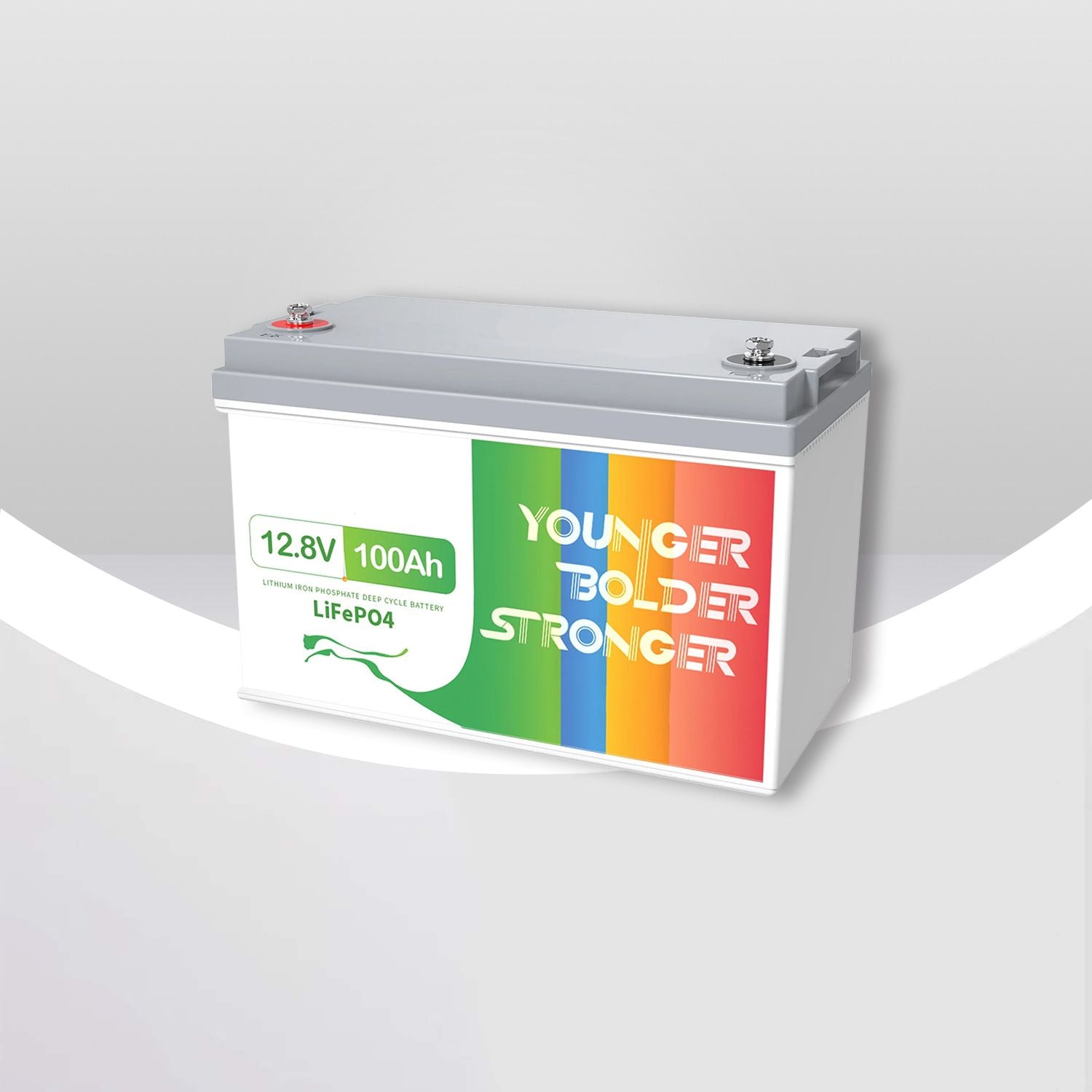 How Many Batteries Do I Need For A 2000 Watt Inverter? leaptrend