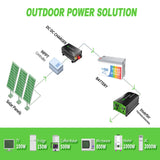 Leaptrend 12V 200Ah LiFePO4 Battery & Charger & Inverter