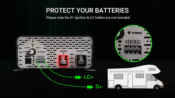 Is a Lithium Battery Charger Different Than a Regular Battery Charger?