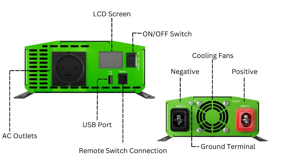 Will a 1000 Watt Inverter Run a Refrigerator? leaptrend