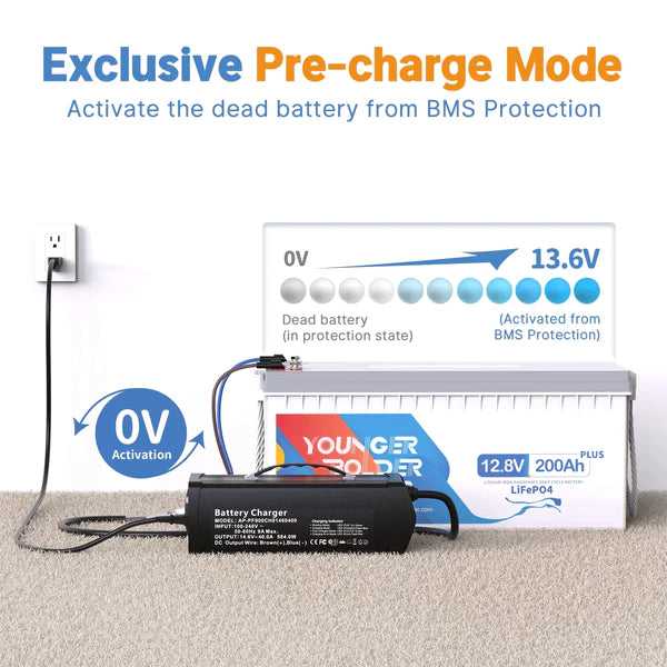 What is the Best Charge Voltage for LiFePO4?