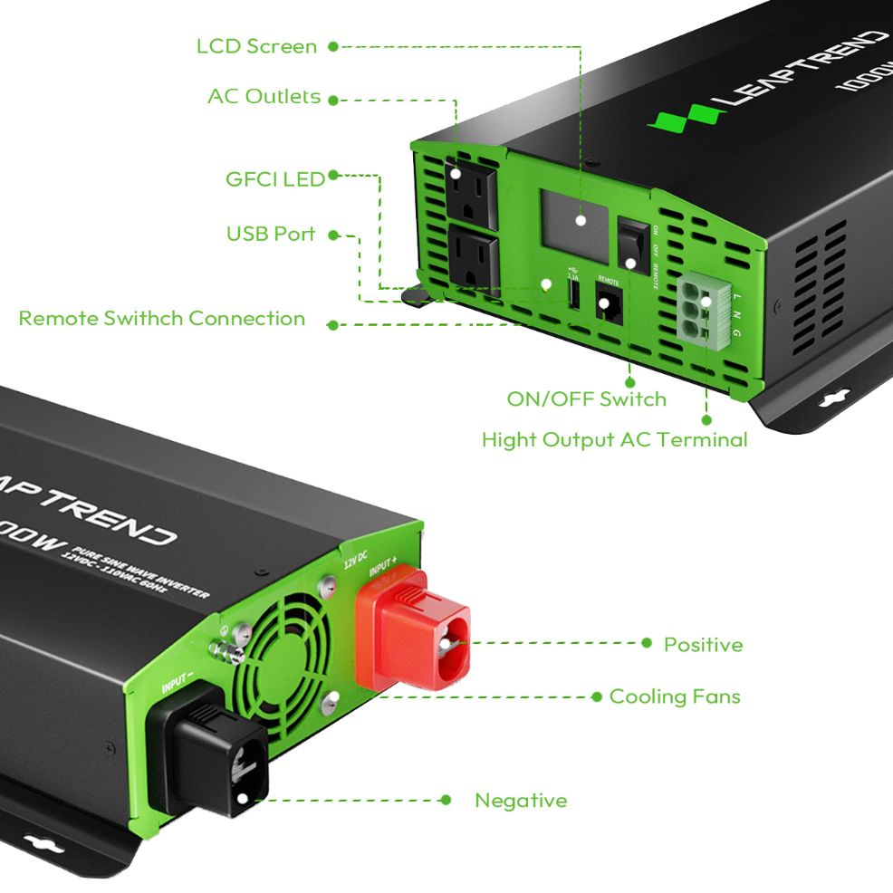 What Size Wire Do I Need For A 1000 Watt Inverter? Leaptrend What Size Wire Do I Need For A 1000 Watt Inverter? Leaptrend