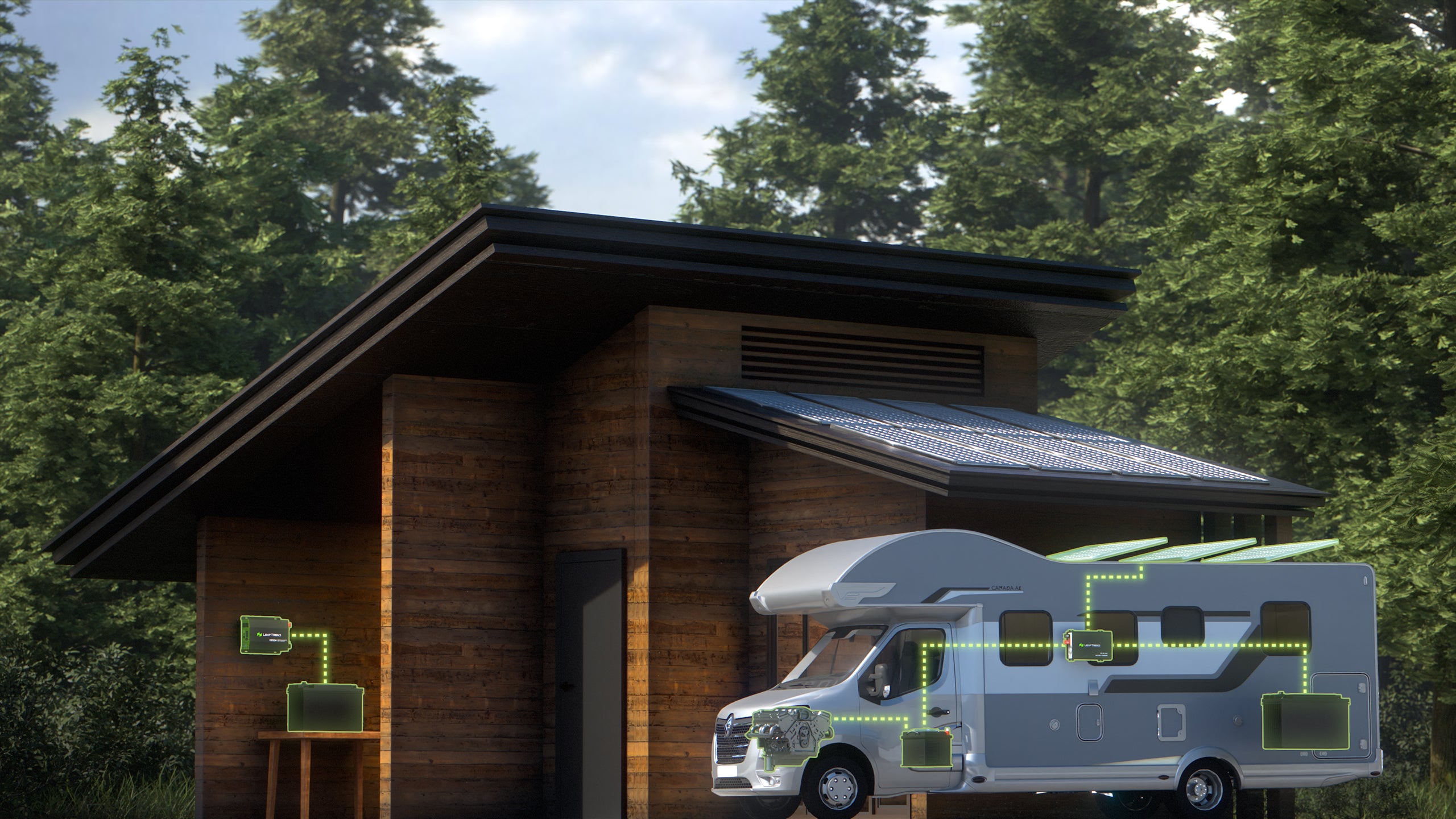 How do you provide a constant source of power for your RV?|产品 Leaptren ...