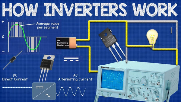 How Inverters Work - Working principle rectifier|Leaptrend 2000W/4000W 12V to 220V Power Inverter on Camping Outdoor RV, Truck, Coffee Van, Caravan, Household Appliances, DC-AC Off-Grid Pure Sine Wave Solar Converter for Lithium LifePo4, and Flooded, Gel
