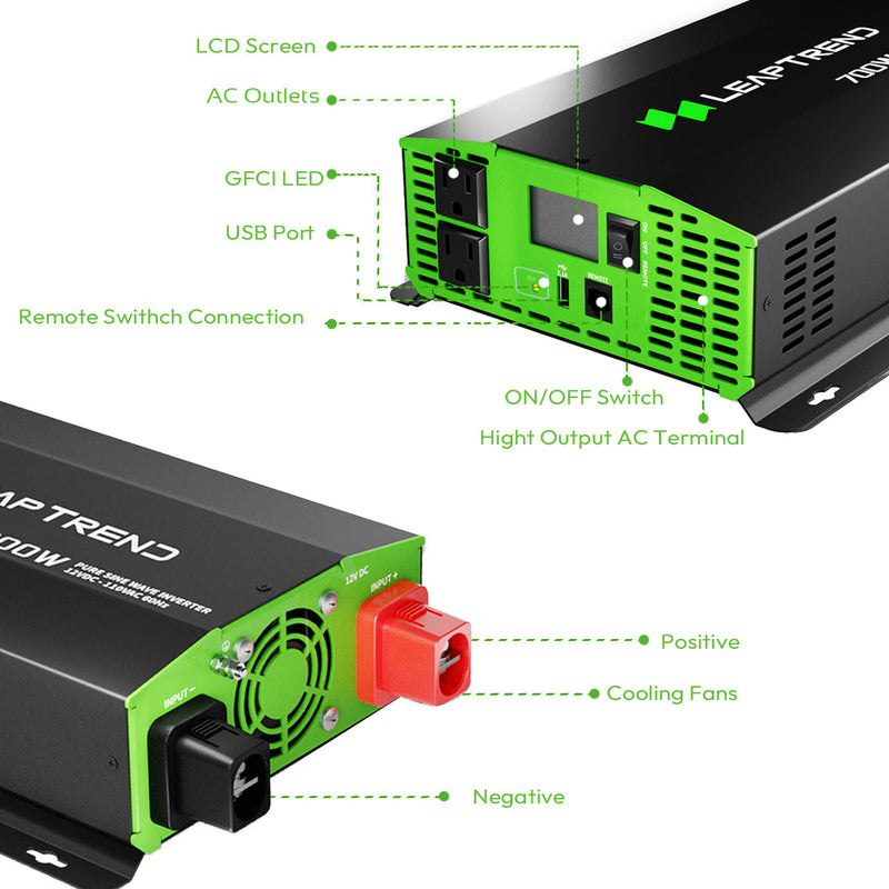 Home Power Inverters