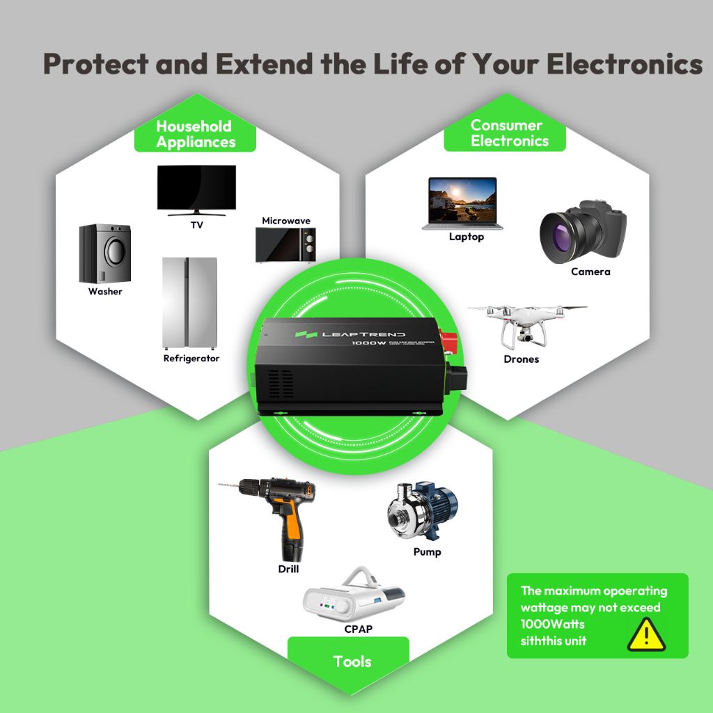 dc to ac converter 1000 watt